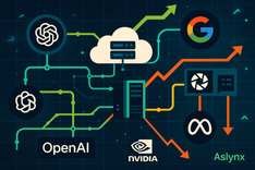 When AI Stops Being a Feature: The New Platform Wars Hidden Inside Recent Company Blog Posts